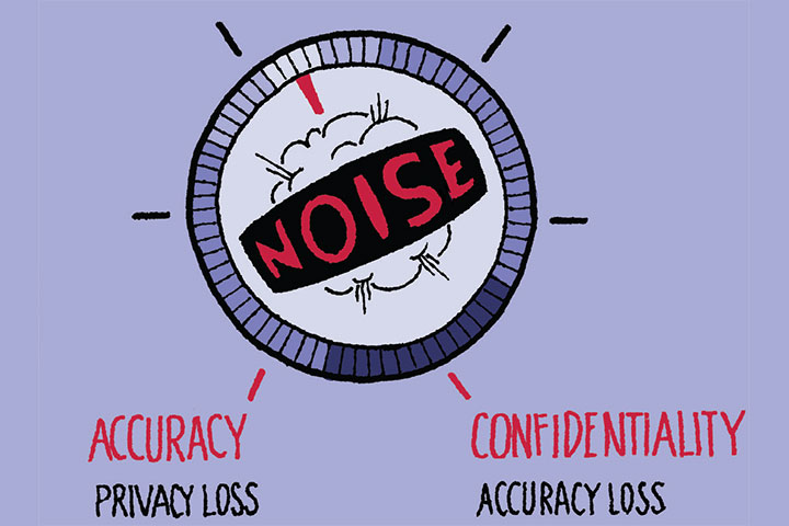 differential privacy