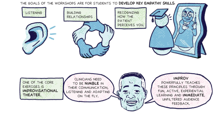 empathy cartoon